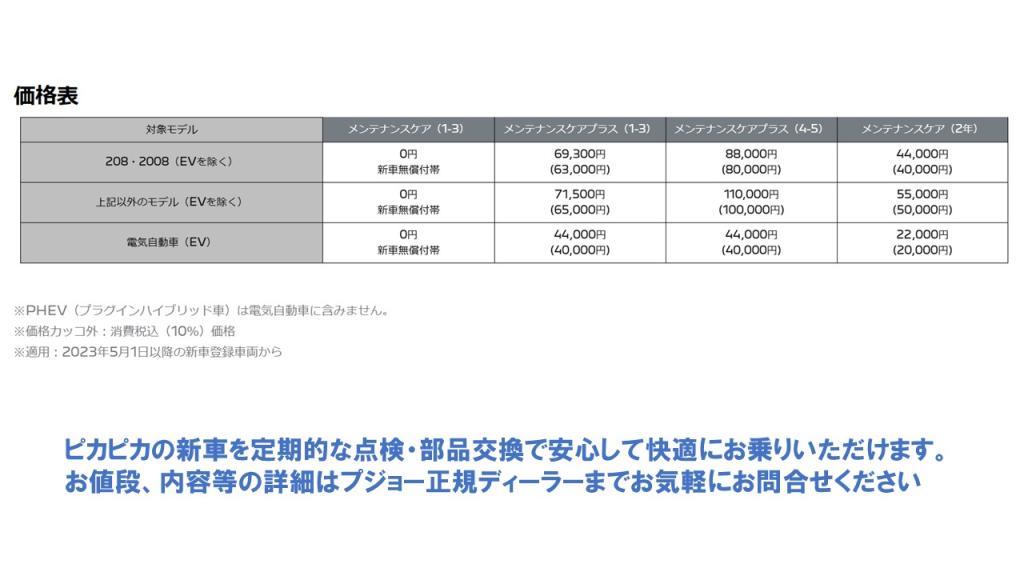 プジョー新車無償メンテナンスケア！