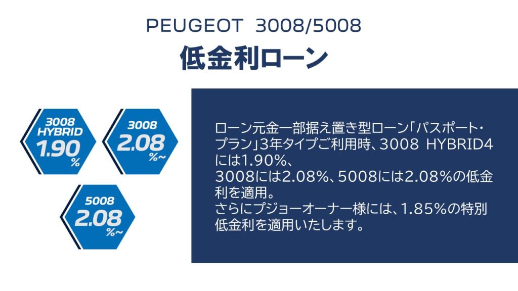 3008 / 5008 　　80万円購入サポート実施中！