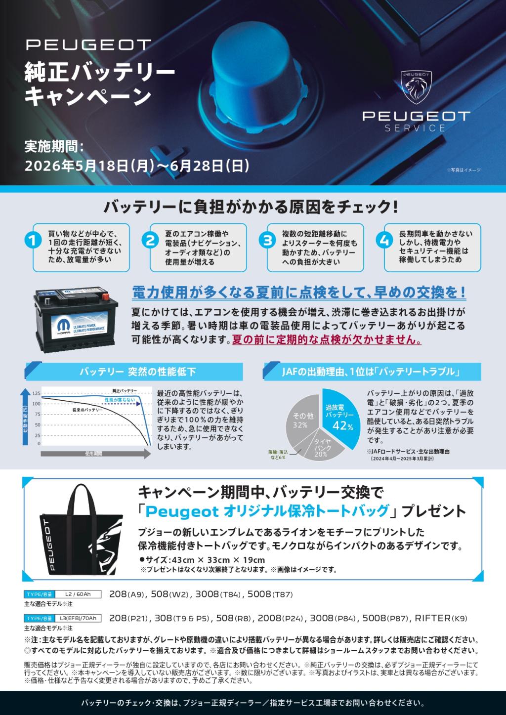夏のドライブ前にバッテリーの点検を！